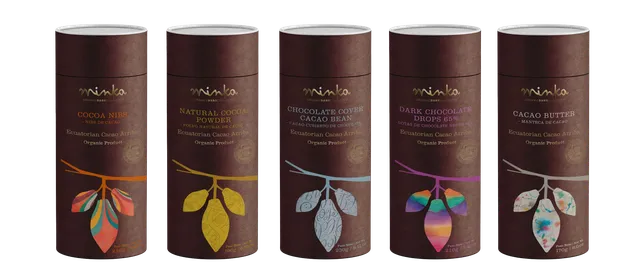 Minka Bean Collection: imagen 3 del caso