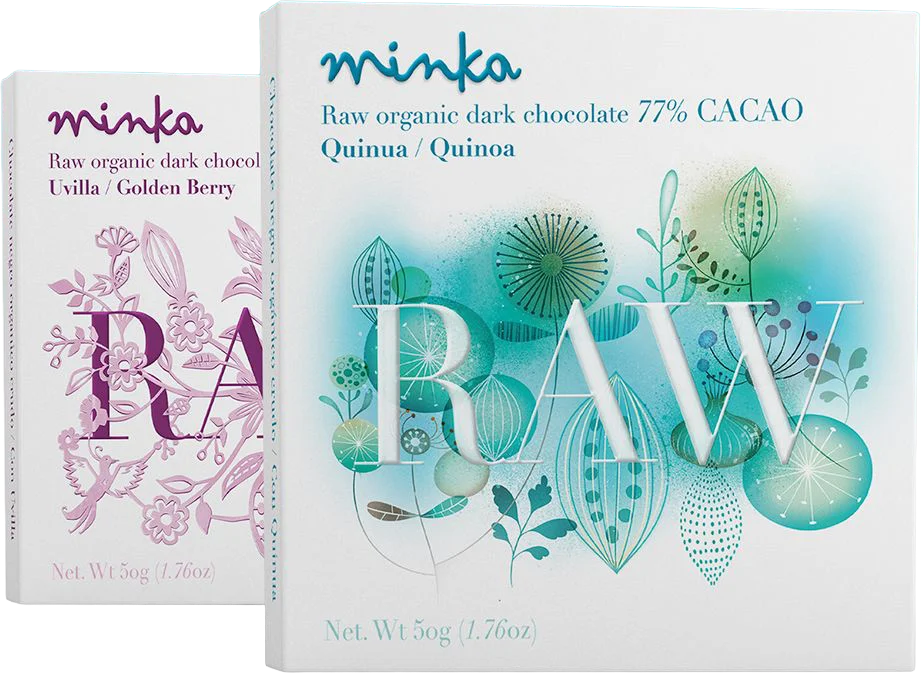 Minka Raw Collection: imagen 1 del caso